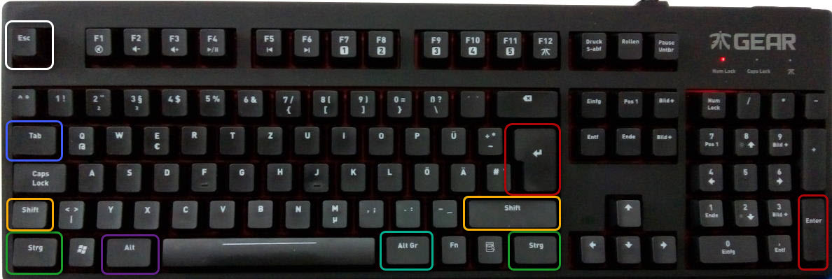 Frontalansicht einer Tastatur mit markierten Sondertasten