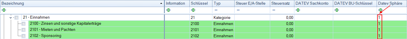 Finanzdaten - EA-Stellen / Resultat Massenänderung Finanzdaten - EA-Stellen / Resultat Massenänderung