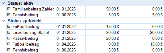 Mitgliedsdaten / Beitragsverlauf - Ansicht mit gelöschten Beiträgen Mitgliedsdaten / Beitragsverlauf - Ansicht mit gelöschten Beiträgen
