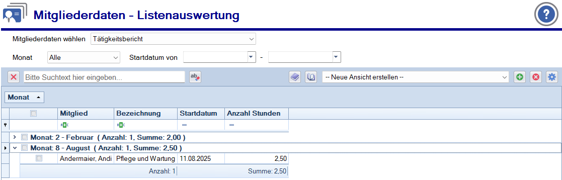 Tabelle Tätigkeitsbericht Tabelle Tätigkeitsbericht